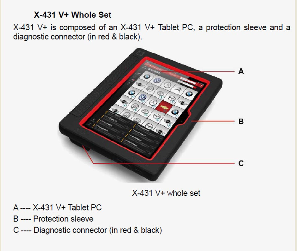 Diagnostic Tool