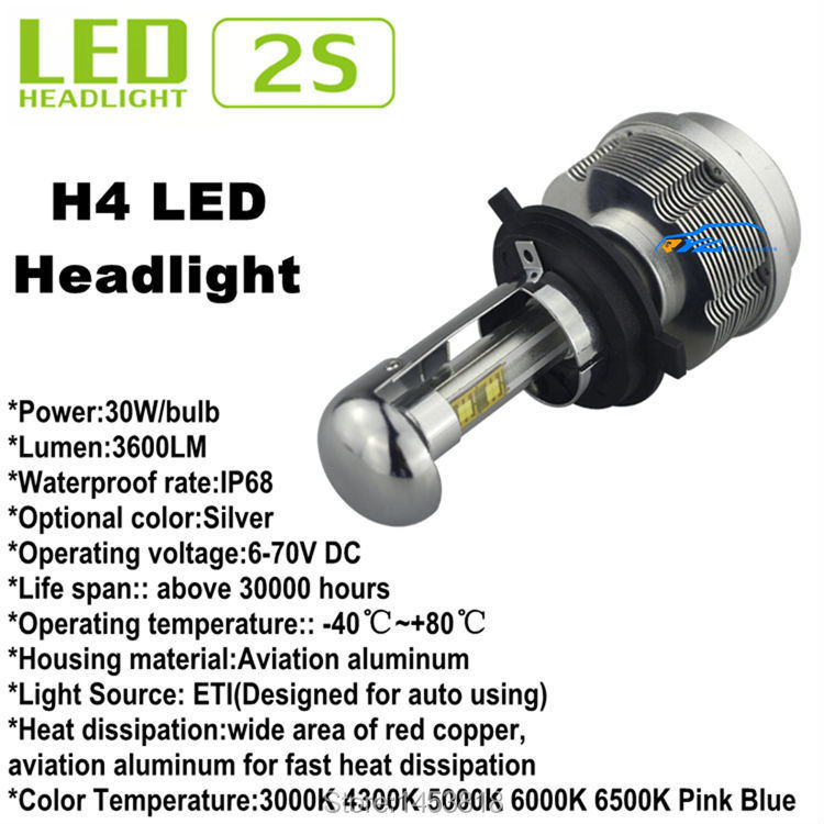 H4 CREE LED Headlight 12