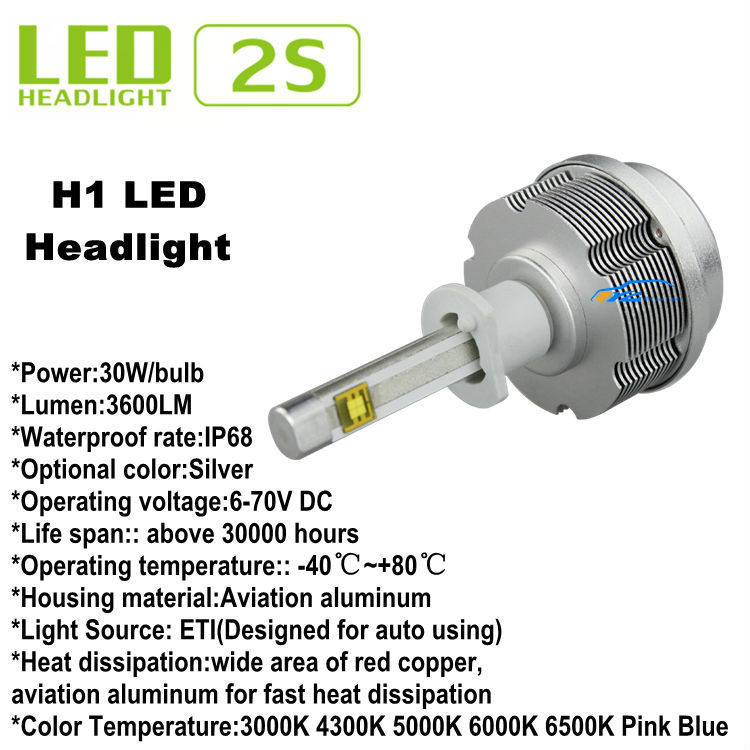 H1 CREE LED Headlight 1