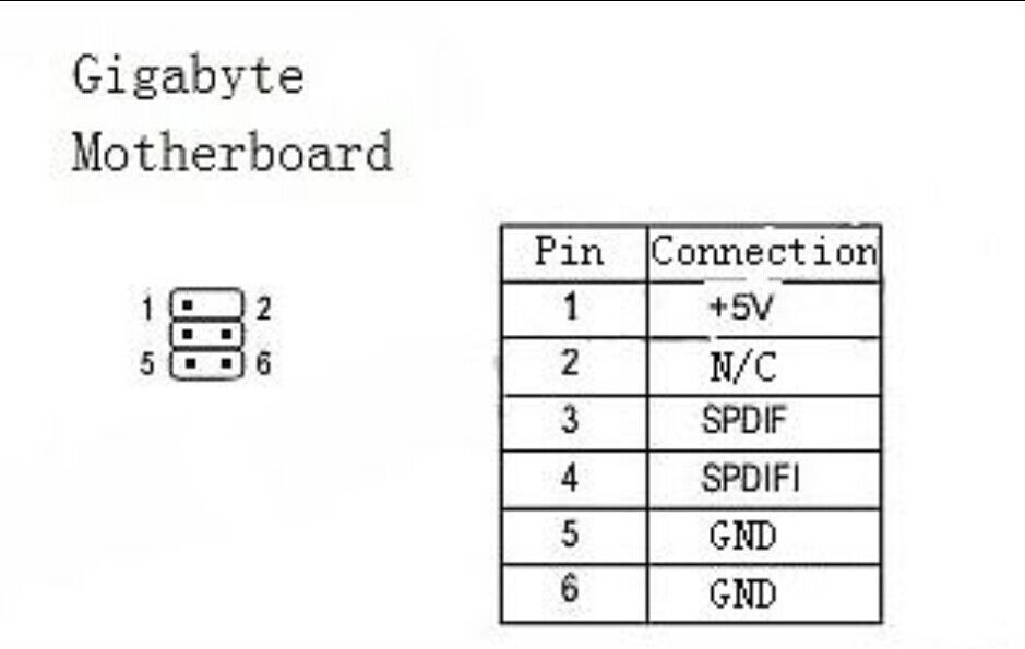Купить rca SPDIF из материнской платы кабель кронштейн пластины кабель ...