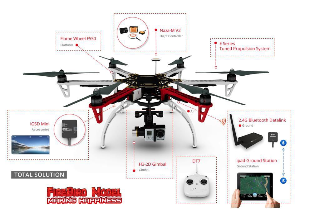 Drones Further Temptations Drones Further Temptations