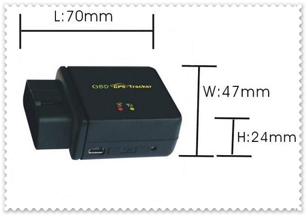 CANBUS-Play-and-Plug-OBD2-GPS-Car.jpg