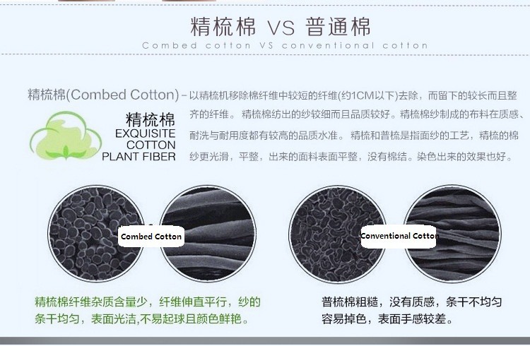 combed cotton vs conventional cotton
