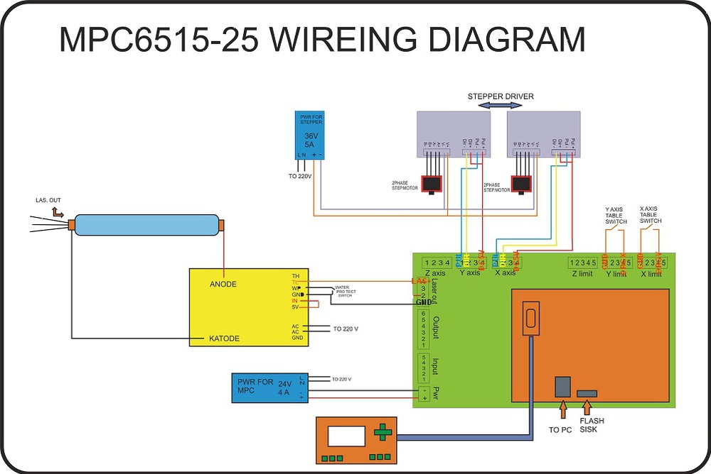 Схема подключения aws7813