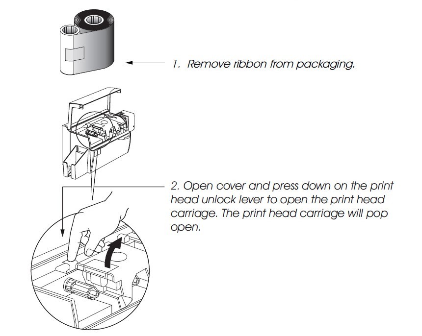 Description Picture 3 of item800015-185 Scratch-Off Ribbon 1000images for Zebra P300F P310C P310F P330i P420i P520i P600C ID Card Printer