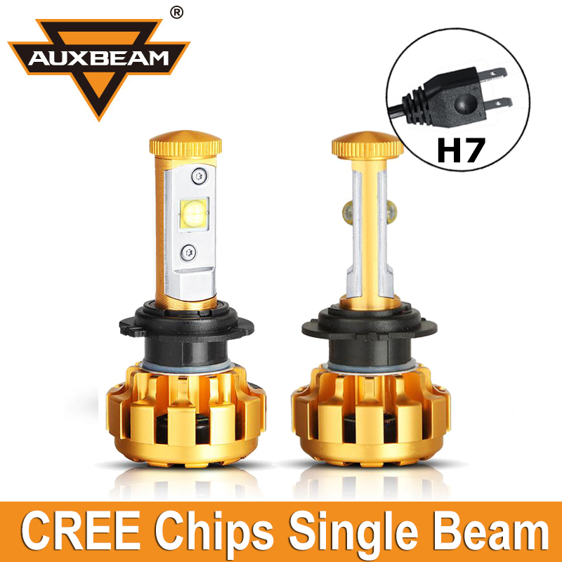 Auxbeam coupon code