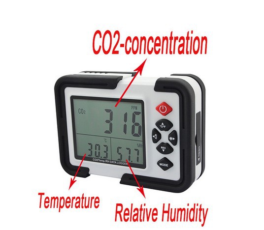 Купить Цифровая co2 монитор co2 метр ht-2000 анализатор детектор ...