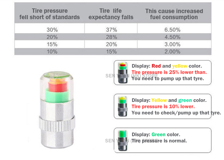 Tire pressure cap-09