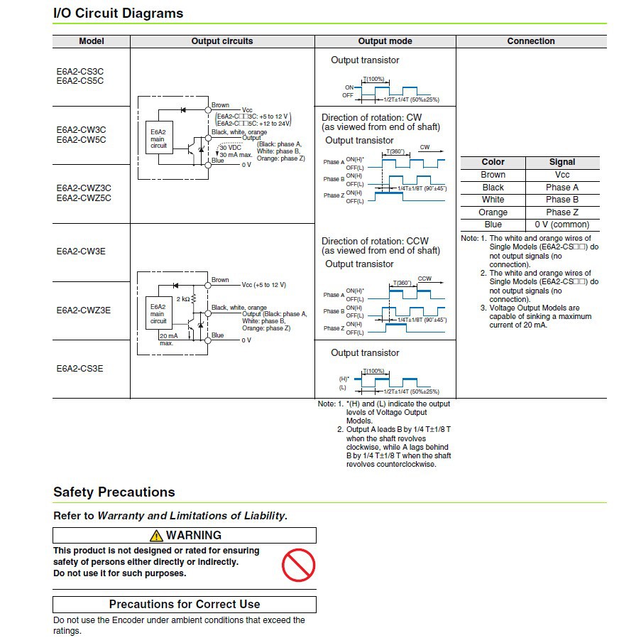 aeProduct.getSubject() aeProduct.getSubject()