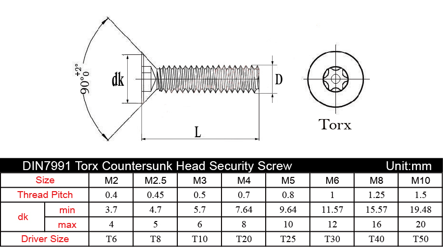 20pcs Din7991 M5 X 30 A2 Stainless Steel Torx Flat Countersunk Head Tamper Proof Security Screw Screws