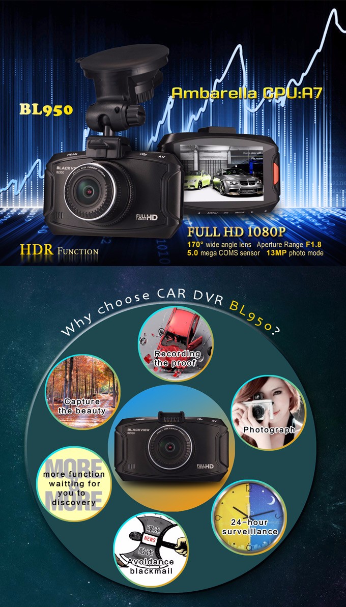 BLACKVIEW BL950 CAR CAMERA FULL HD CAR DVR 173225 9