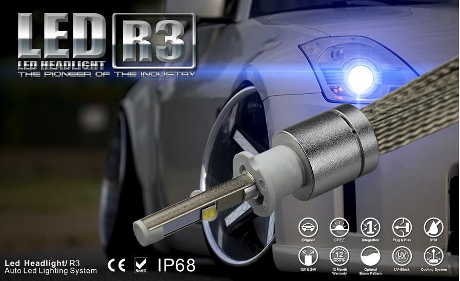 H7 40W 4800lm headlight  6000K h7 LED Headlight Lamp  HIGH POWER AUTO Cree  LED Bulb LAMP Waterproof FOR CAR HEADLIGHT
