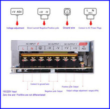DC 12V 2A 3A 5A 8 5A 15A Switch Power Supply Adapter Transformer AC 110V 240V