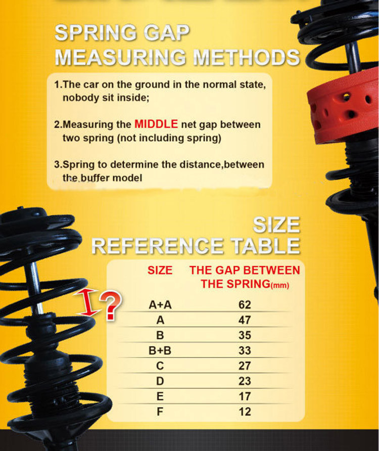 2 個パワーフロント リアショックサスペンションクッションバッファ春バンパージープパトリオット クッションバッファ