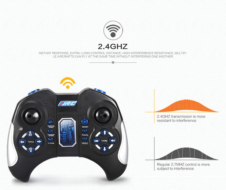 JJRC H11D 6-Axis Gryo 5.8G FPV Headless Mode RC Quadcopter with 2MP Digital camera RTF 2.4GHz
