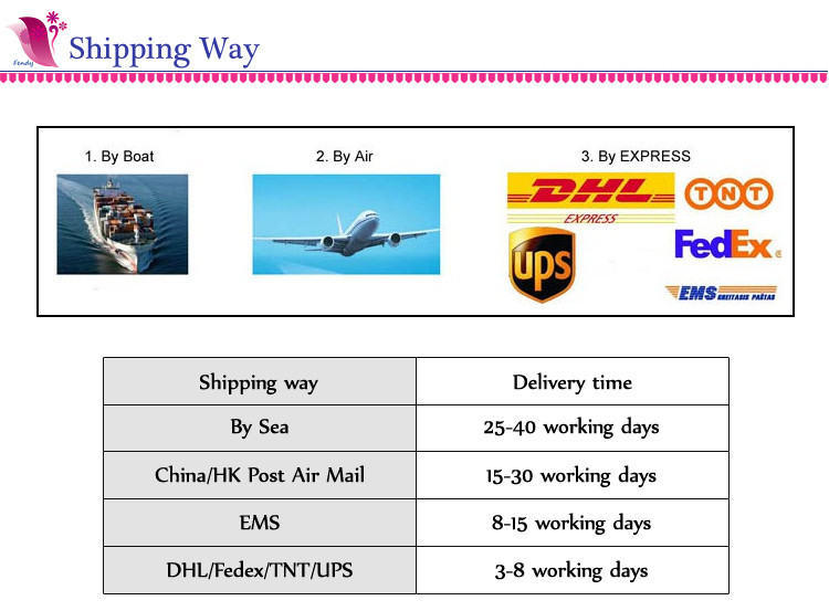7-Shipping Way