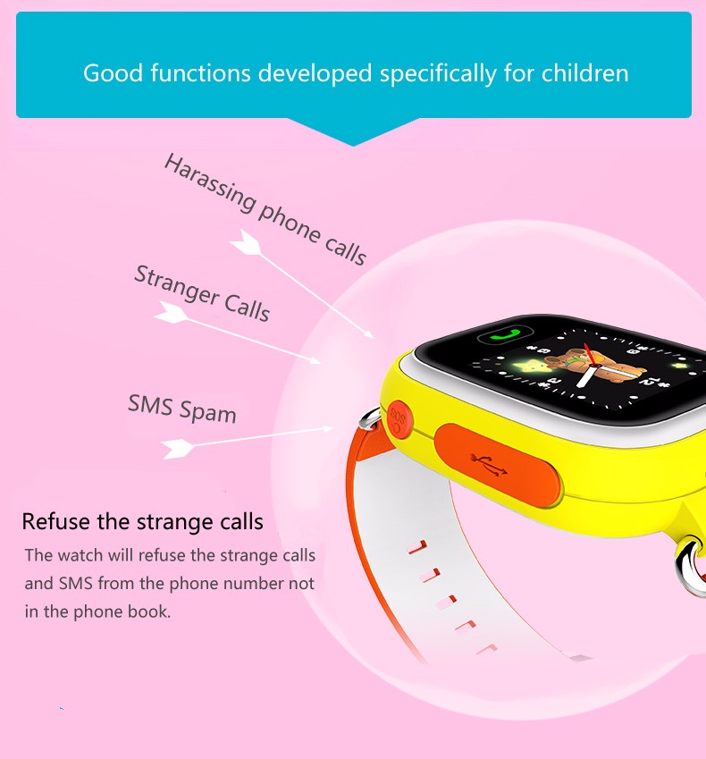 New-Q90-GPS-Phone-Positioning-Fashion-Children-Watch-1-22-Inch-Color-Touch-Screen-SOS-Smart (1)