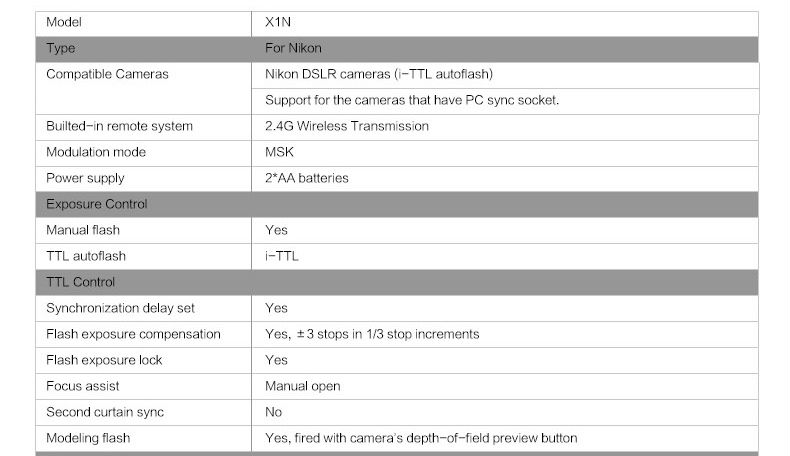 X1N (7)