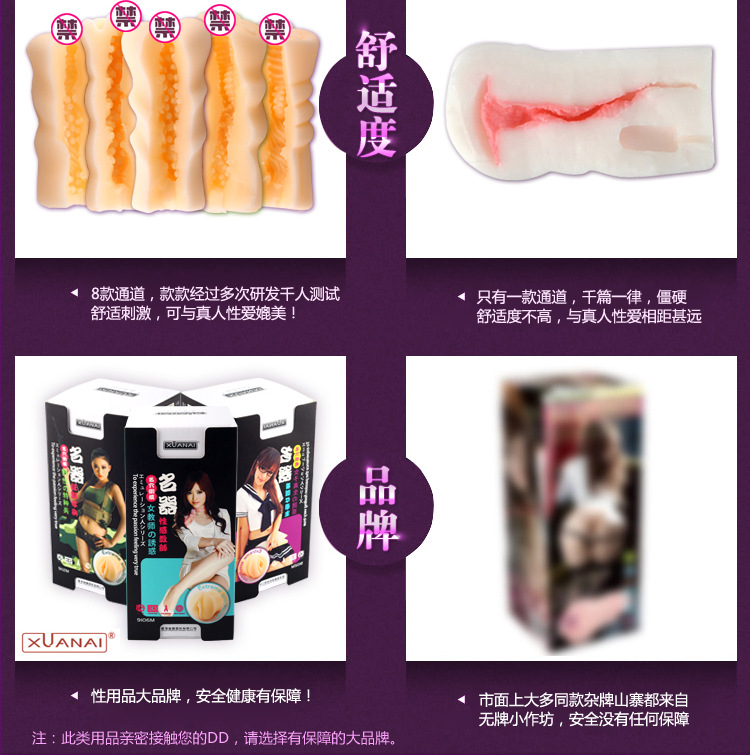 Masturbator Vagina Silikon Manual