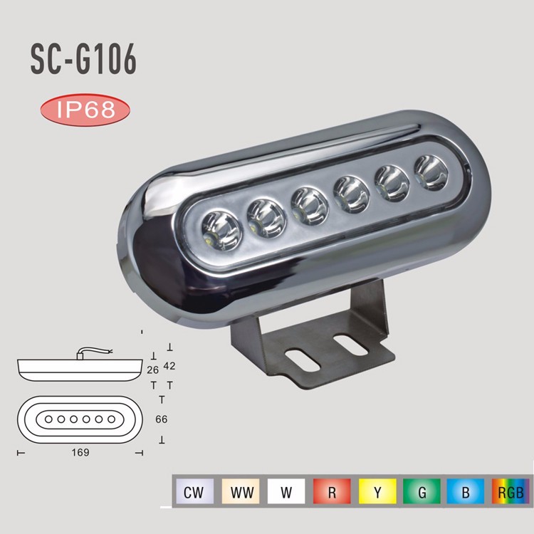 SC-G106