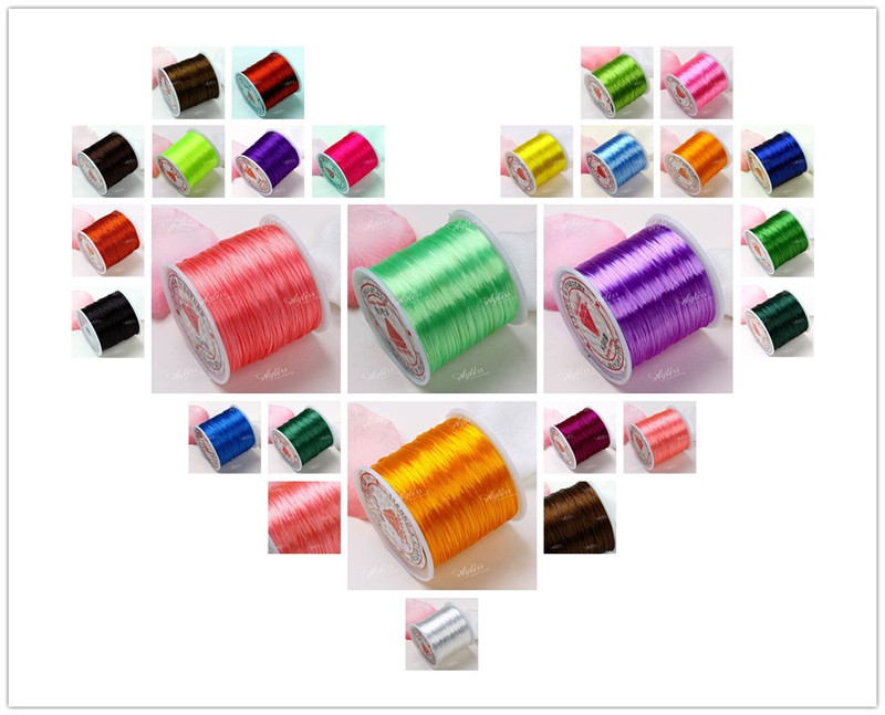 aeProduct.getSubject()