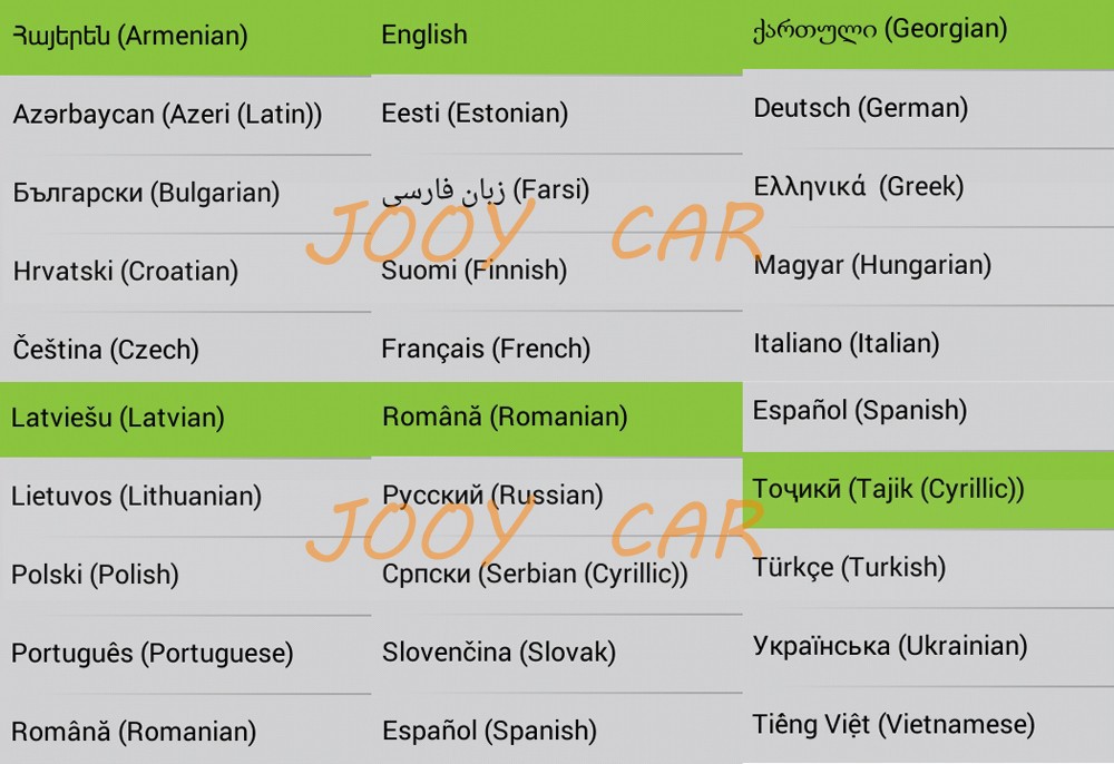 Navitel map languages JOOY
