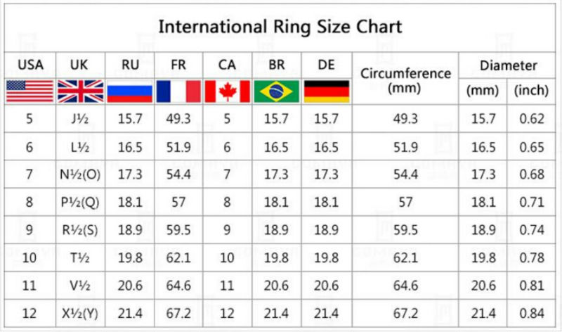 Rings Size Chart