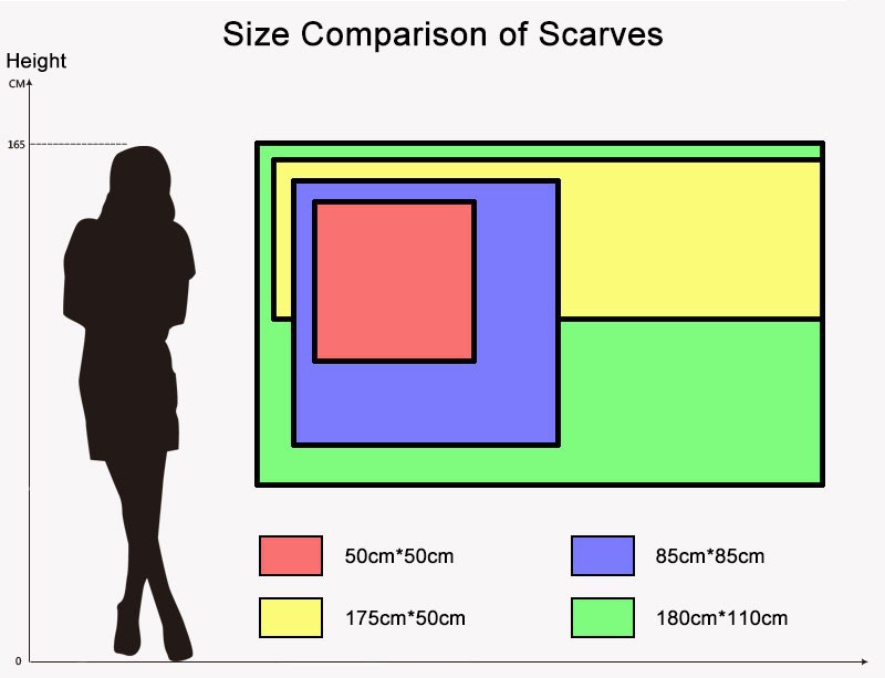 size-comparison-of-scarves