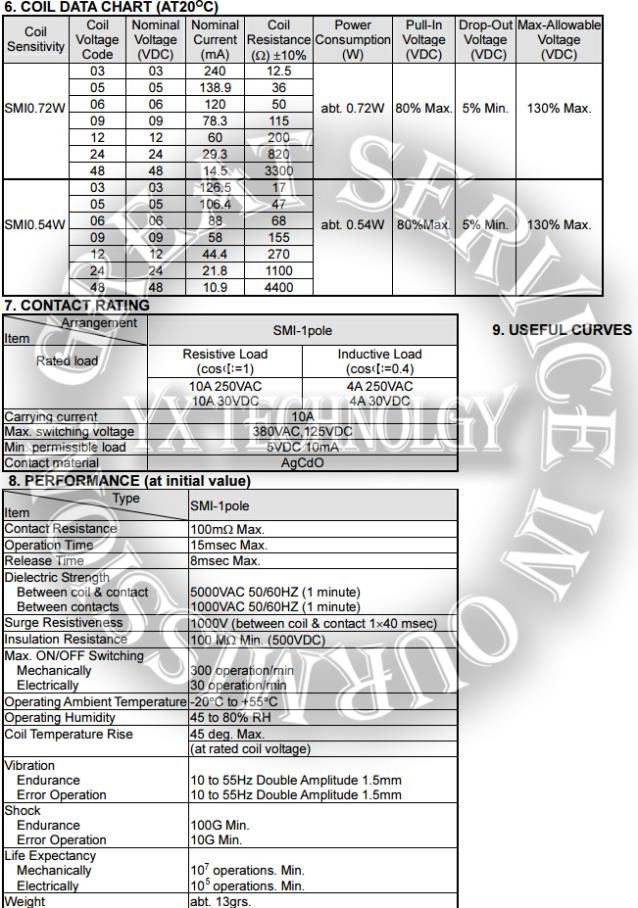 Forex lot converter