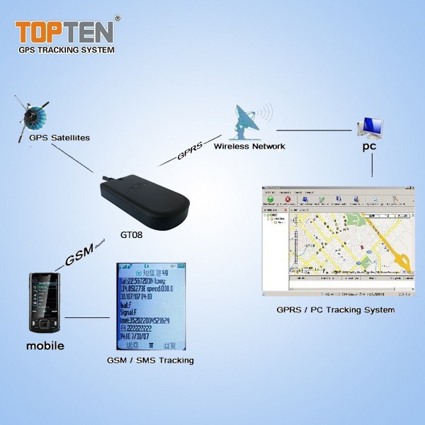 gps tracker with android APP