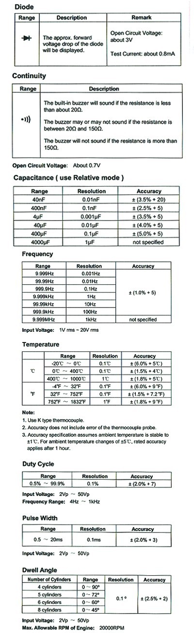 E04-023_technical-specs2