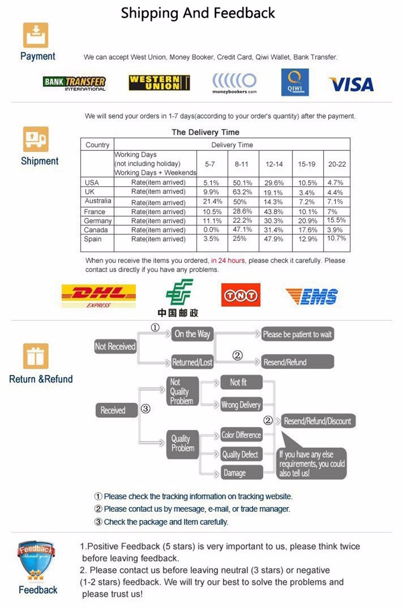 HTB10Qo4FFXXXXbEXVXXq6xXFXXXB