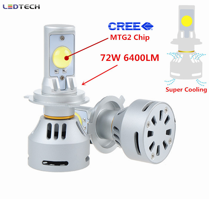 LED Headlight Auto Car CREE LED Headlight Bulbs 3600LM 36W CREE LED Headlamp  H4 H7 H11 9005 9006 H13 9004 9007 D2 D4