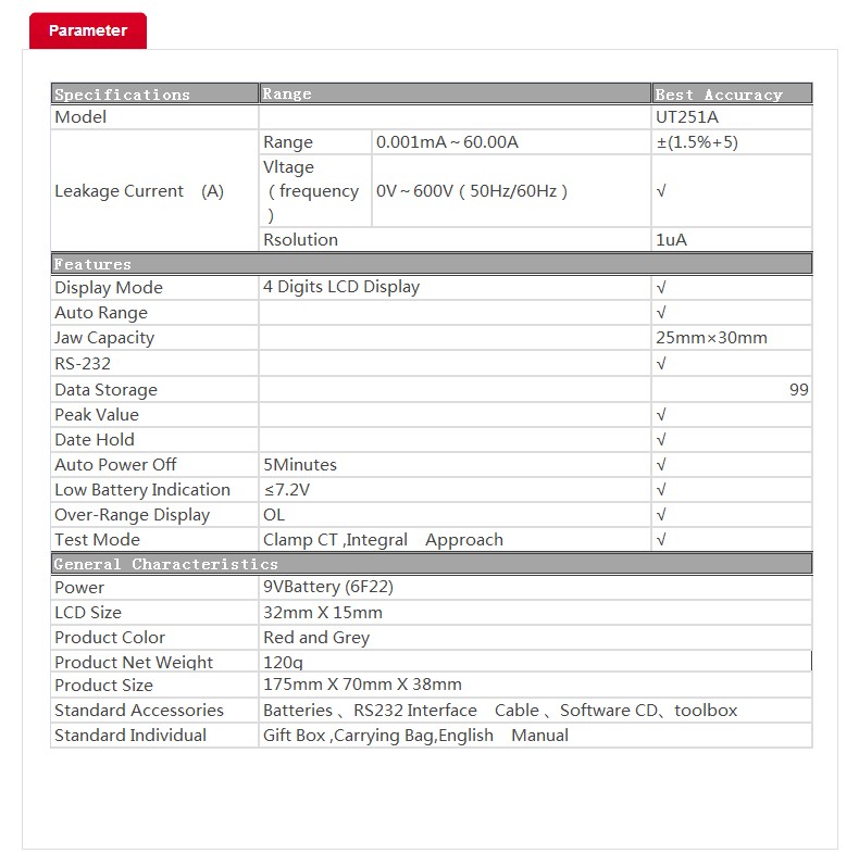Description Picture 2 of itemUNI-T UT251A High Sensitivity Leakage Current Clamp Meters Auto Range Current Teaters LCD Display
