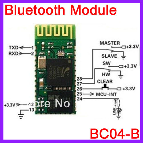 Xlink bt coupon code