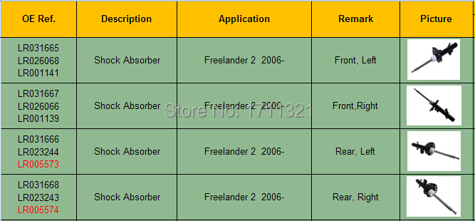 item list of shock absorber for Freelander 2.jpg