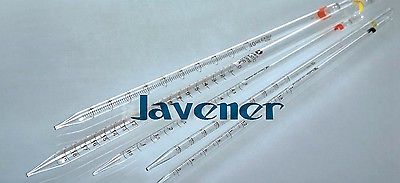 pipette chemistry