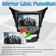 Qual Cord android 4 4 4 stereo for Ssangyong Korando 1024X600 Capacitive screen GPS Radio headunit