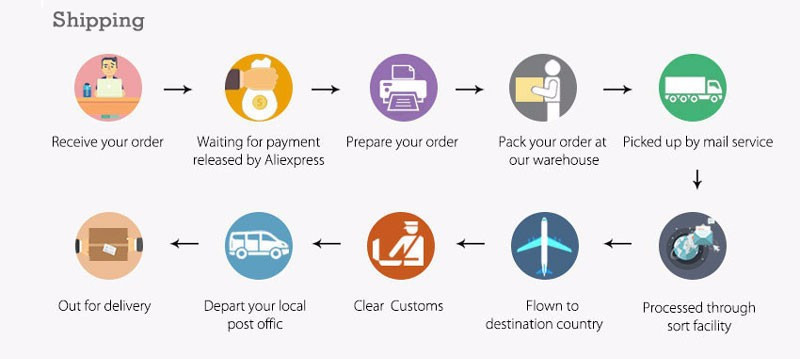 HTB1sK2iQXXXXXcaXVXXq6xXFXXXw1