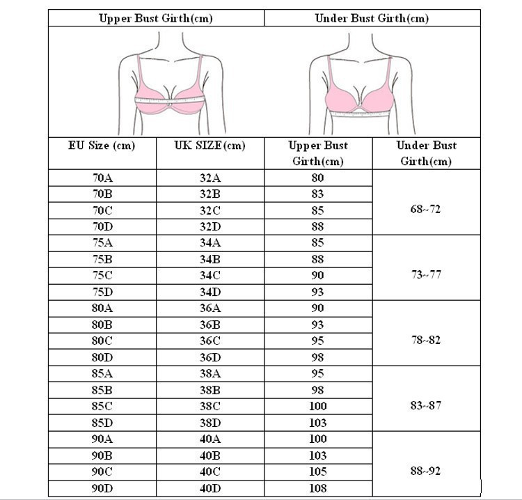 bra size chart