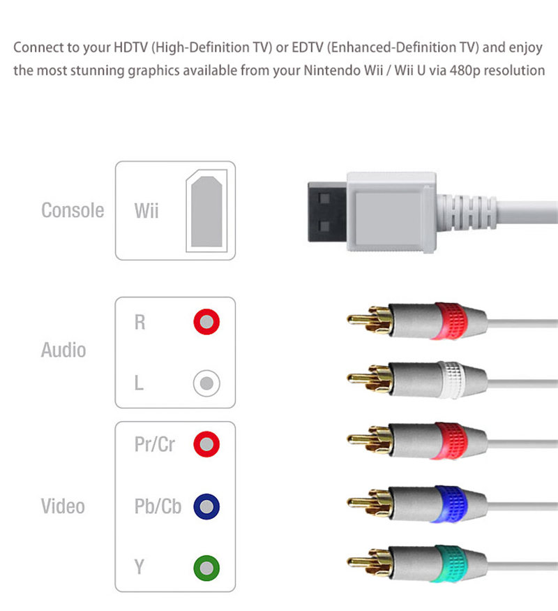 1.8m HDTV Audio Video AV 5RCA Cable For Nintendo Wii Wii U Component