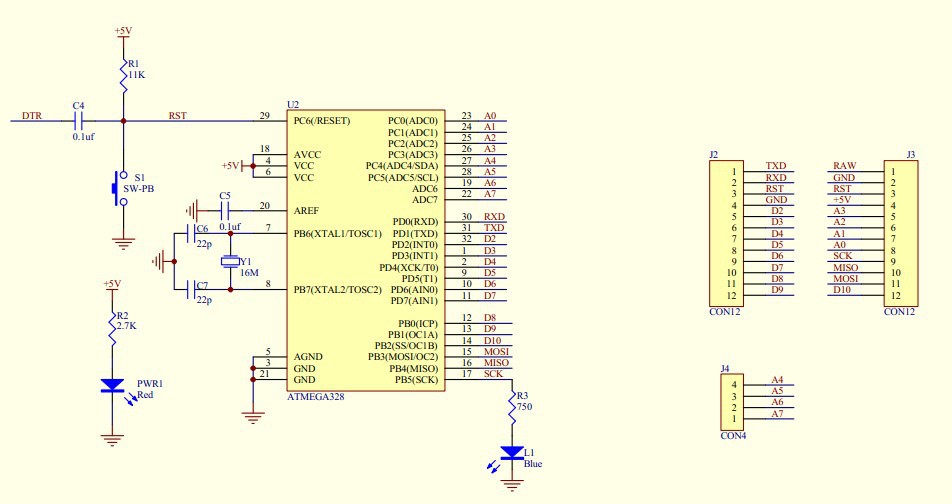 Sem0010m 328pa примеры использования