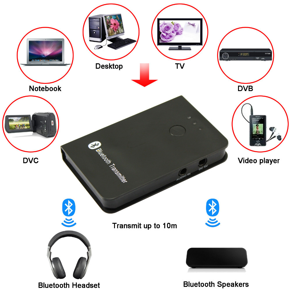 Купить bluetooth-передатчик домашней беспроводной аудио музыку для ТВ ...