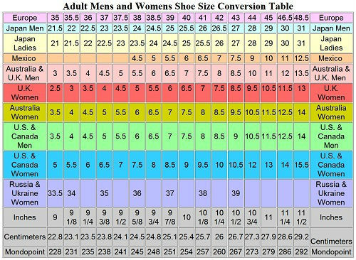 Mens To Womens Shoe Size Conversion