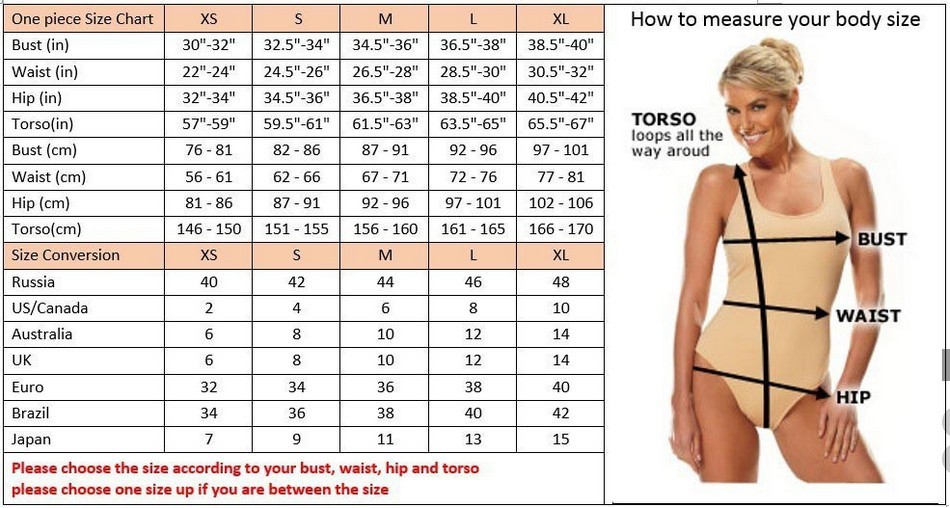 SZ CHART