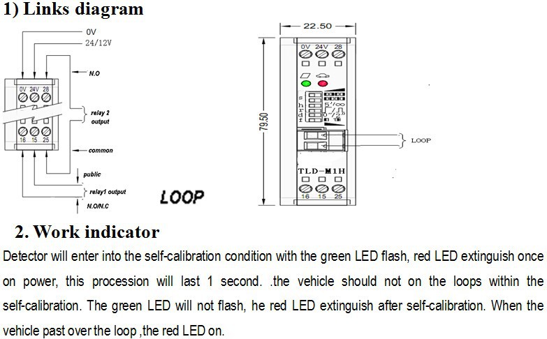 links diagram