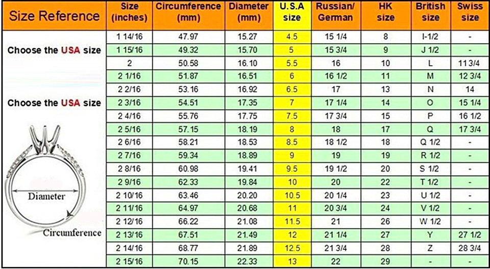 ring size reference