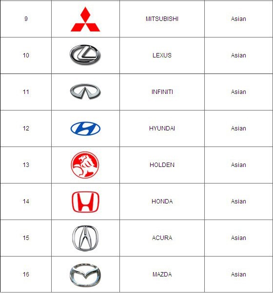 ds708-supported-asian-car-models-3.2