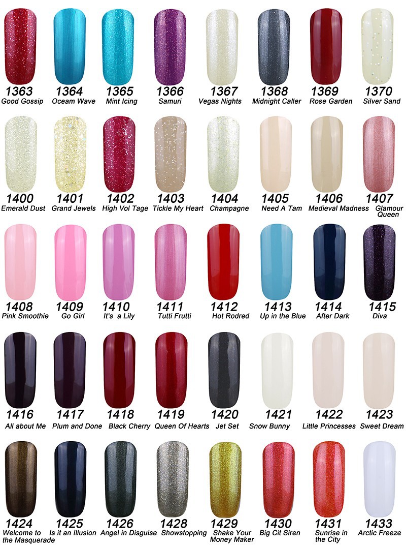 Gelish Nail Polish Color Chart