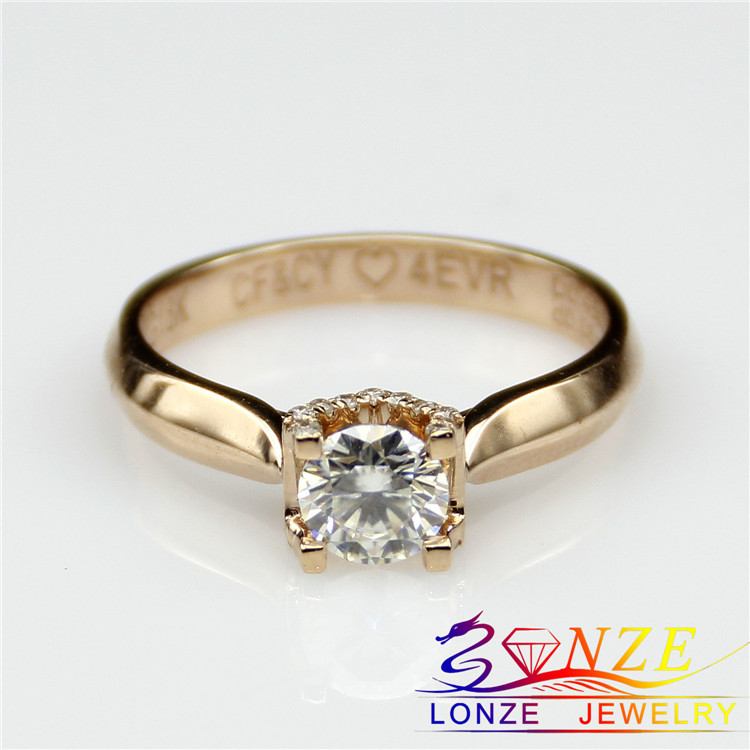 The wedding ring test